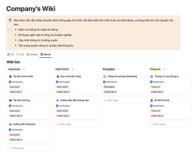 Dự án Xây dựng Wiki cho doanh nghiệp với Notion AI